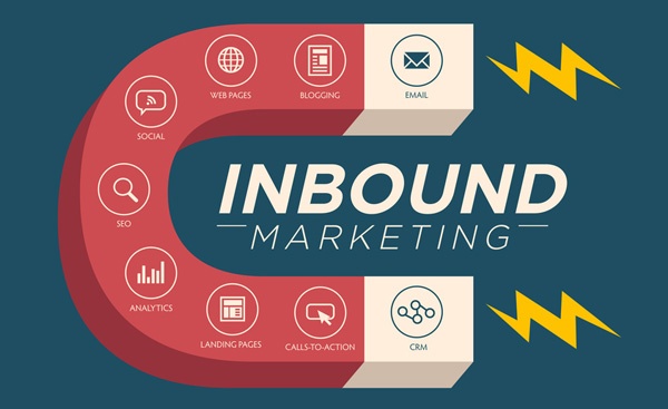 inbound_marketing