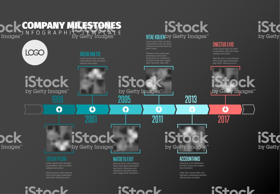 Visualisierung einer Infografik oder Timeline
