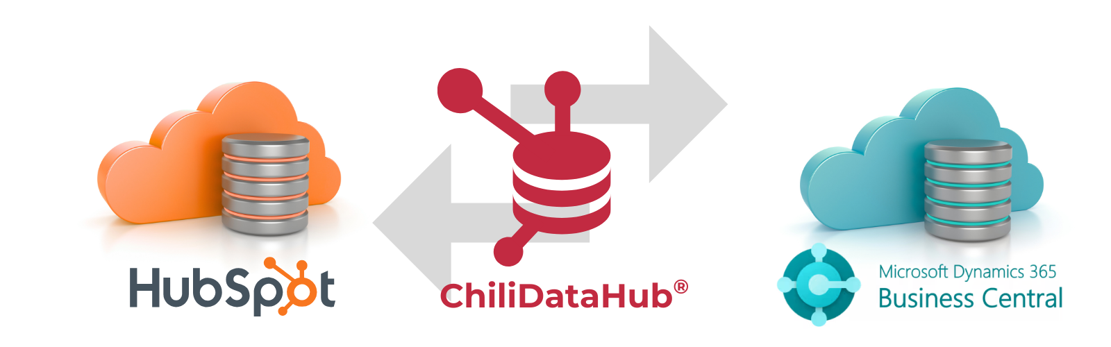 HubSpot - Chili DataHub - Business Central HubSpot - Chili DataHub - Business Central